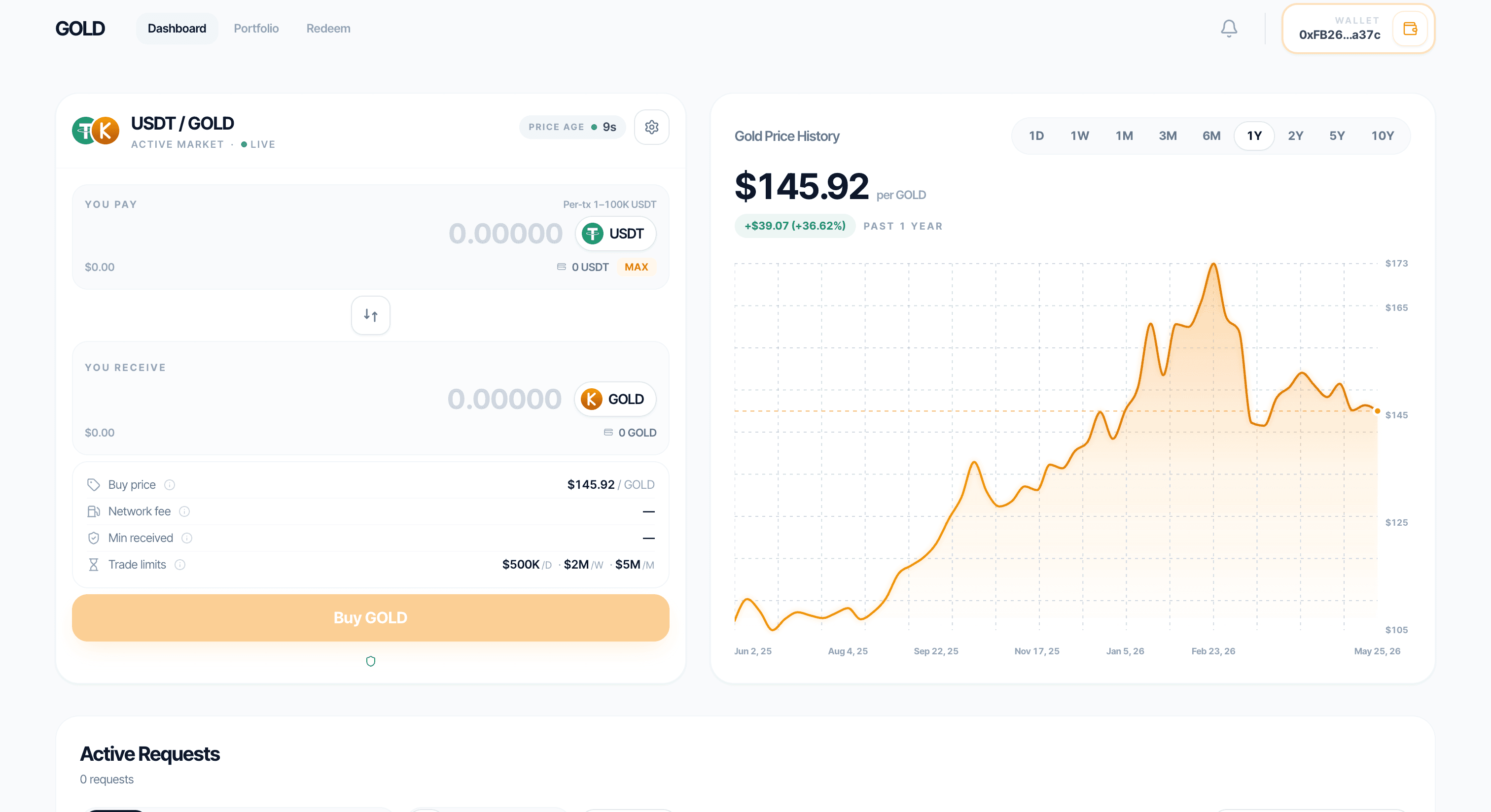 Nexum OS tokenized asset marketplace